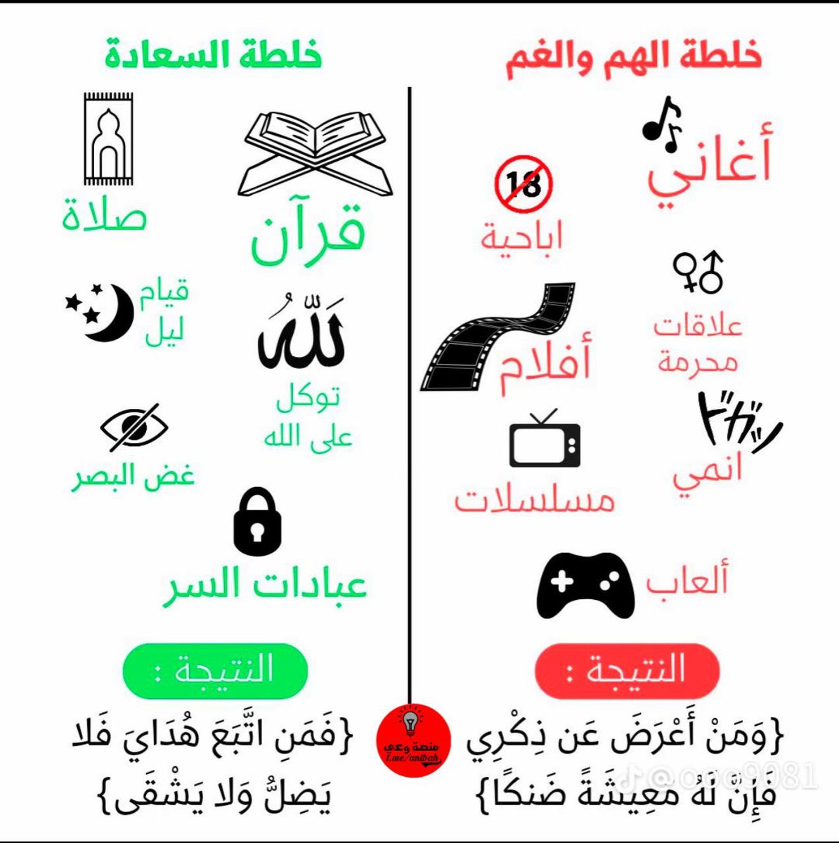novty25's tweet image. 😔-خـلــطـــة الـهــم والــغم!
🎼 أغاني
🔞 إباحية
⚧ علاقات محرمة
🎞 أفلام
🧧 انمي
💻 مسلسلات
🎮 ألعاب 

                🪧الـــنـتـيــجـة:
{ وَمَنْ أَعْرَضَ عَن ذِكْرِي فَإِنَّ لَهُ مَعِيشَةً ضَنكًا }

🤗-خـلــطـــة الـسعــادة!
📖 قرآن
🕋 صلاة
🌃 قيام ليل 
☝️ توكل على الله
👁‍🗨 غض…