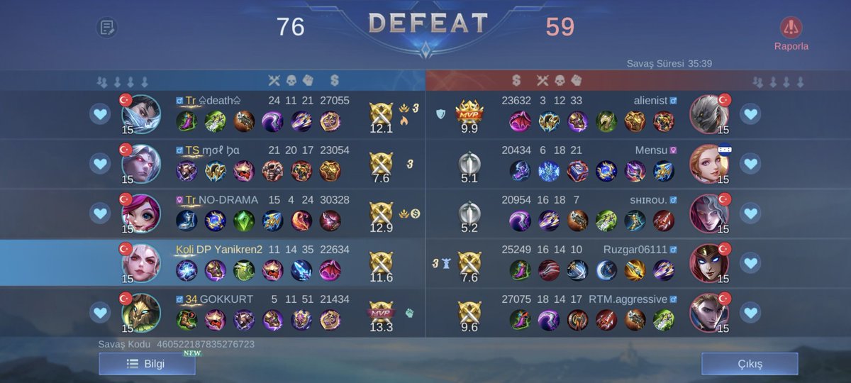 Maç sonu ölüm süreleri 80 saniyeydi xD kaybettik ama üzülmedim zevkli maçtı