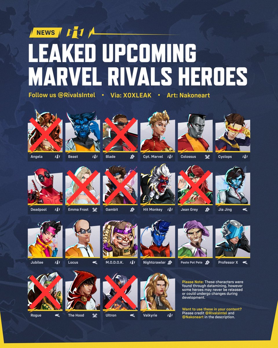 nick__deez's tweet image. Wow. The leaks hit on everyone but DD.

Whos next? #MarvelRivals