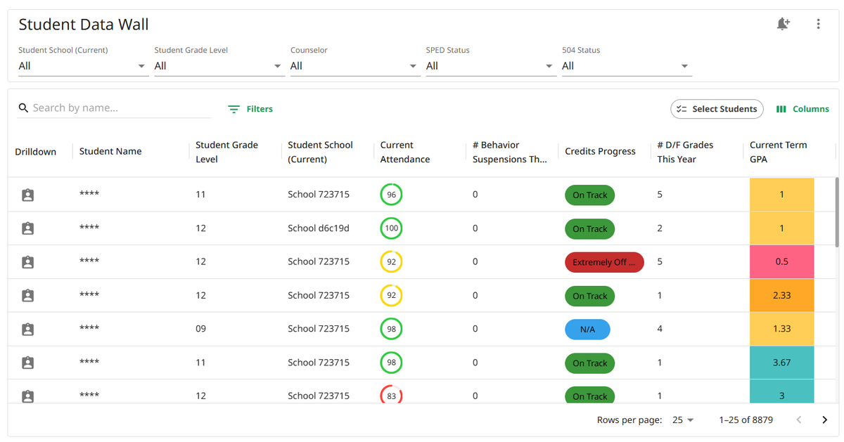 Schoolytics tweet media