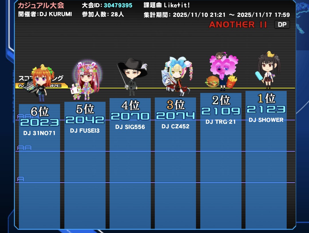 くるみ＠ゲーセンVtuber (@mira_kurumi0521) / Posts / X