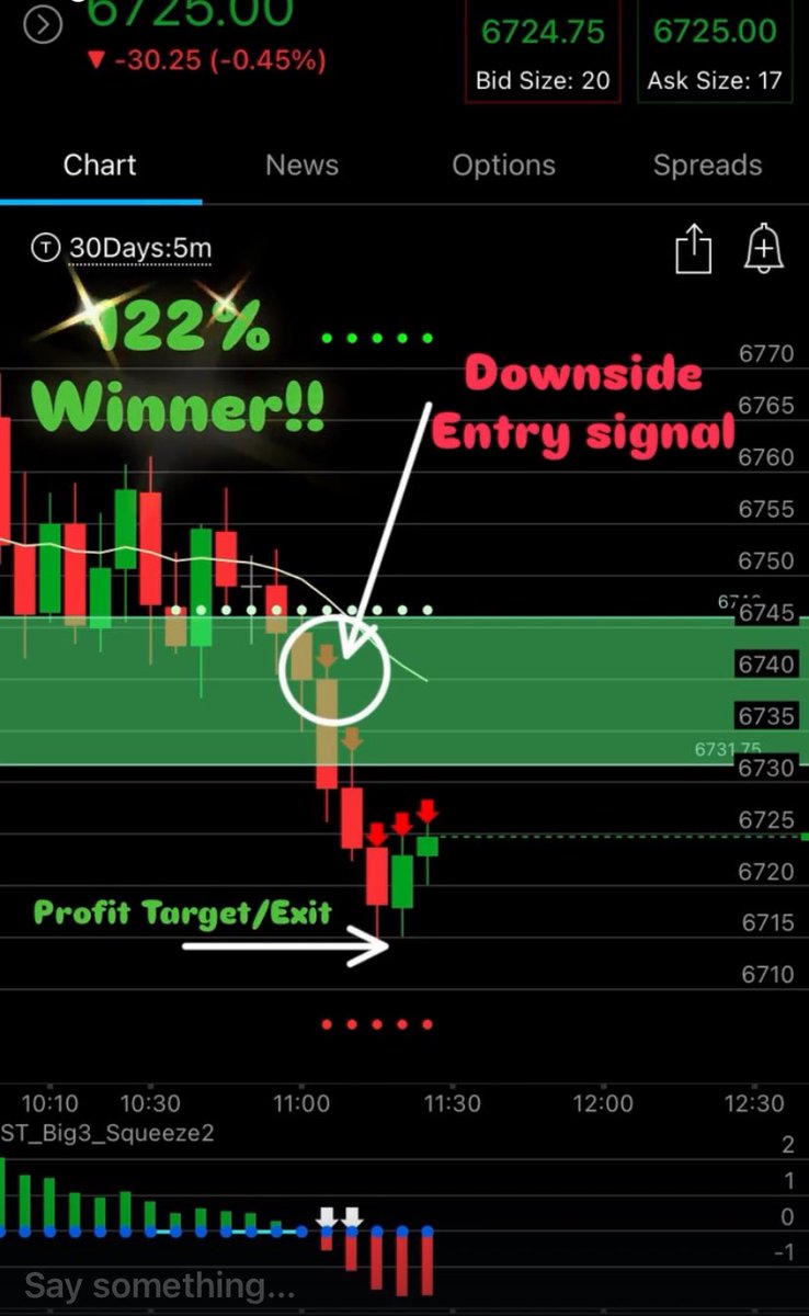 NokOner1's tweet image. 122% on /ES 5 min A+ 
@taylor_horton24 #thebig3 #ttmsqueeze #washrinserepeat #futures #incometrade