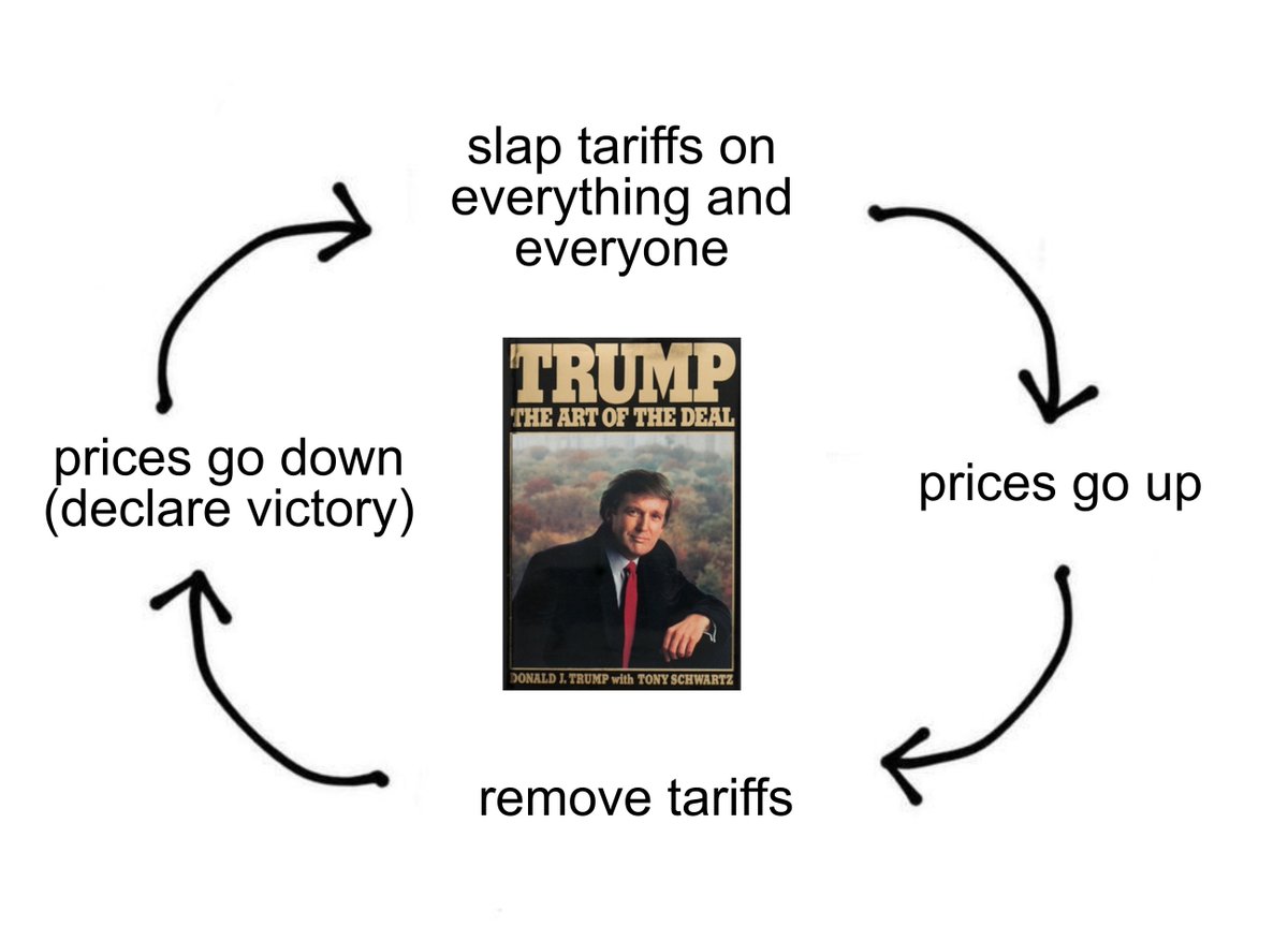 WaysMeansCmte's tweet image. 