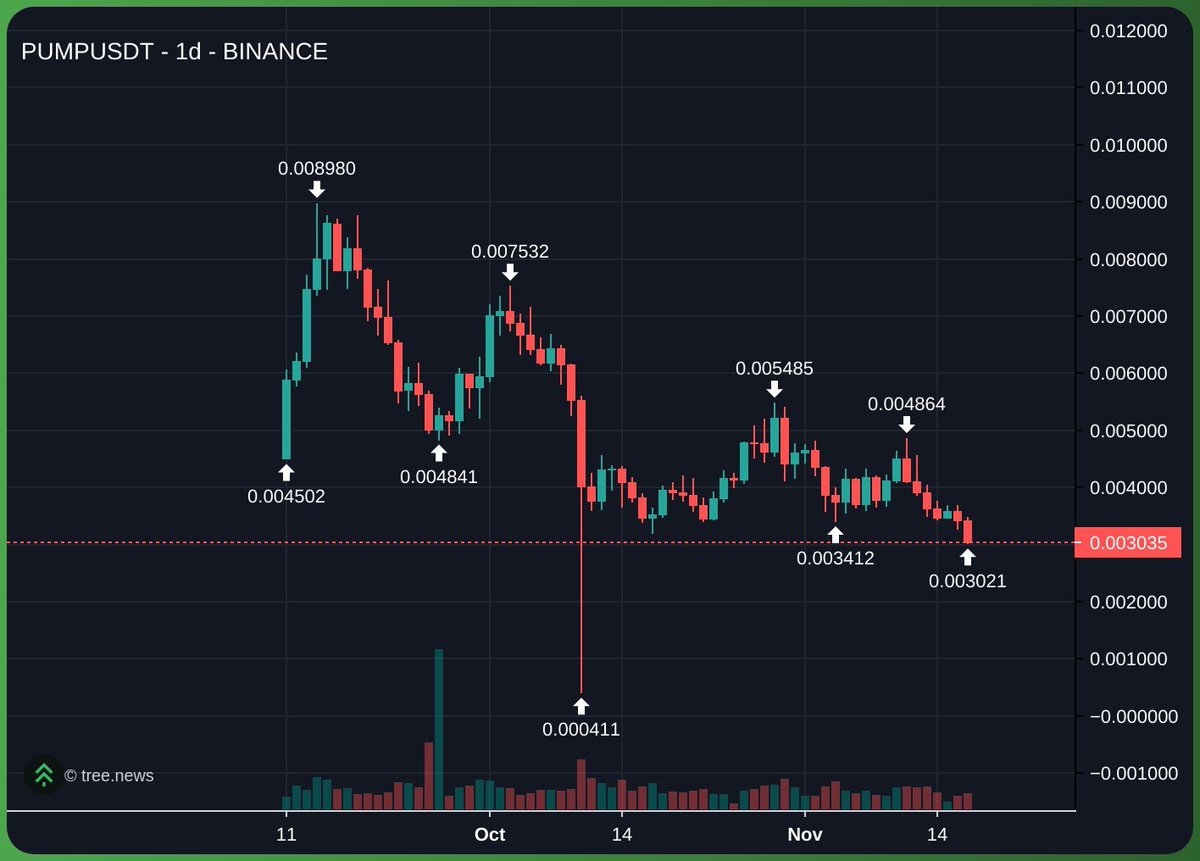 Basecase0X tweet picture