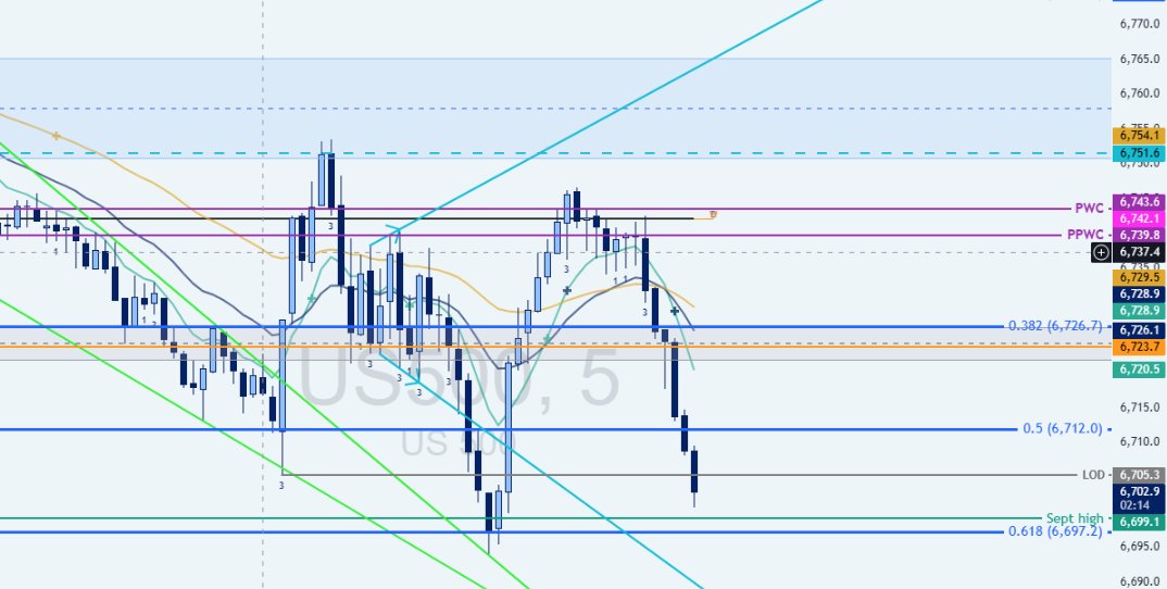 TradingJourney tweet media
