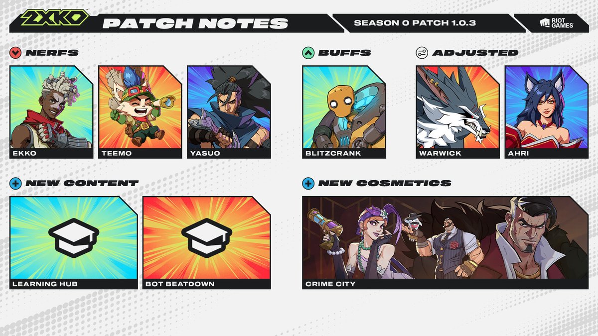 2XKO Intel tweet media