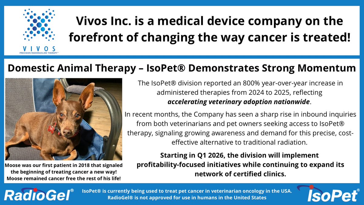 Vivos Inc. tweet media