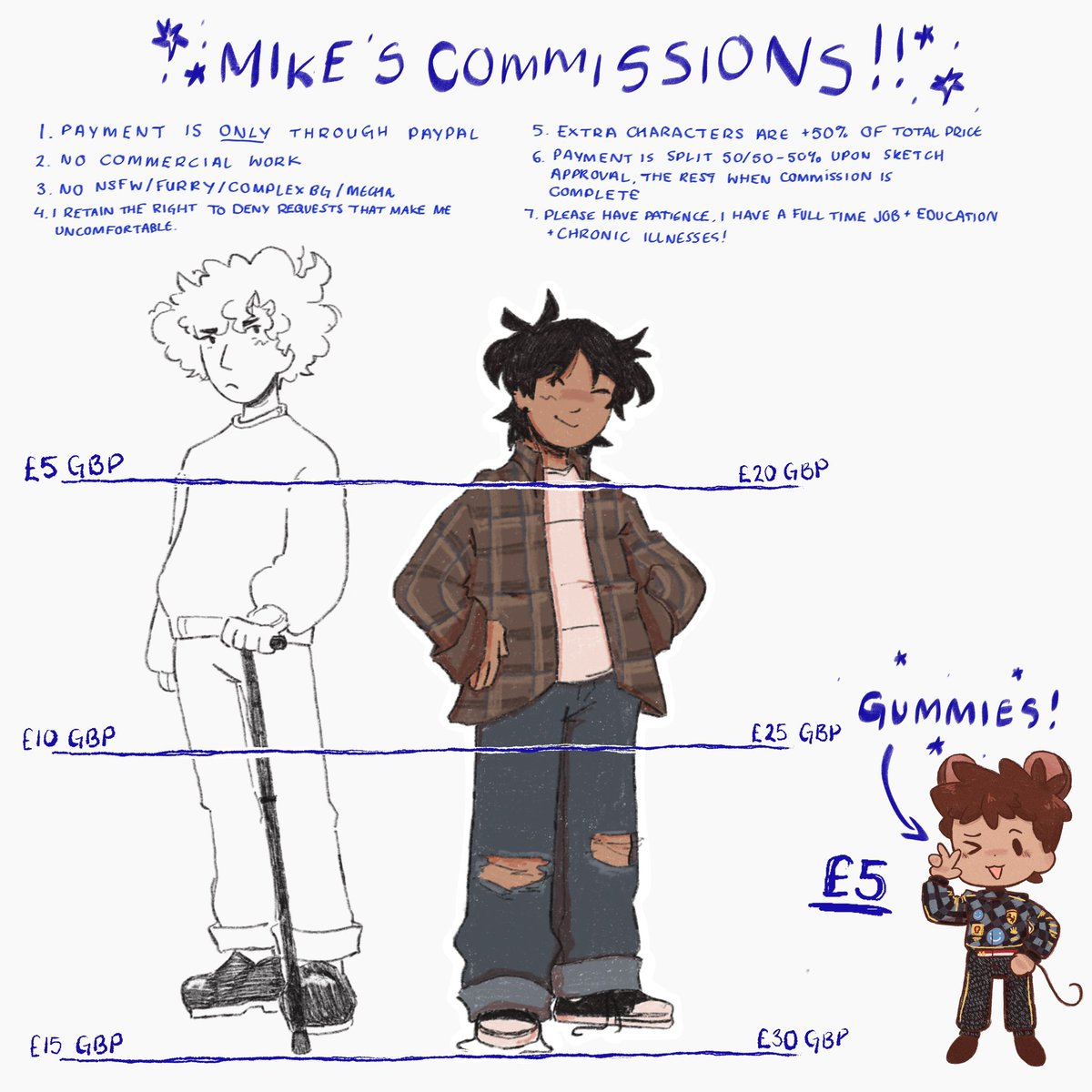 marshplaylist's tweet photo. MARSHPLAYLIST COMMS ARE OPEN!!!

unlimited slots, will close on the 30th november. 

please read the below and enquire through direct message. https://t.co/A1gru4KDjA