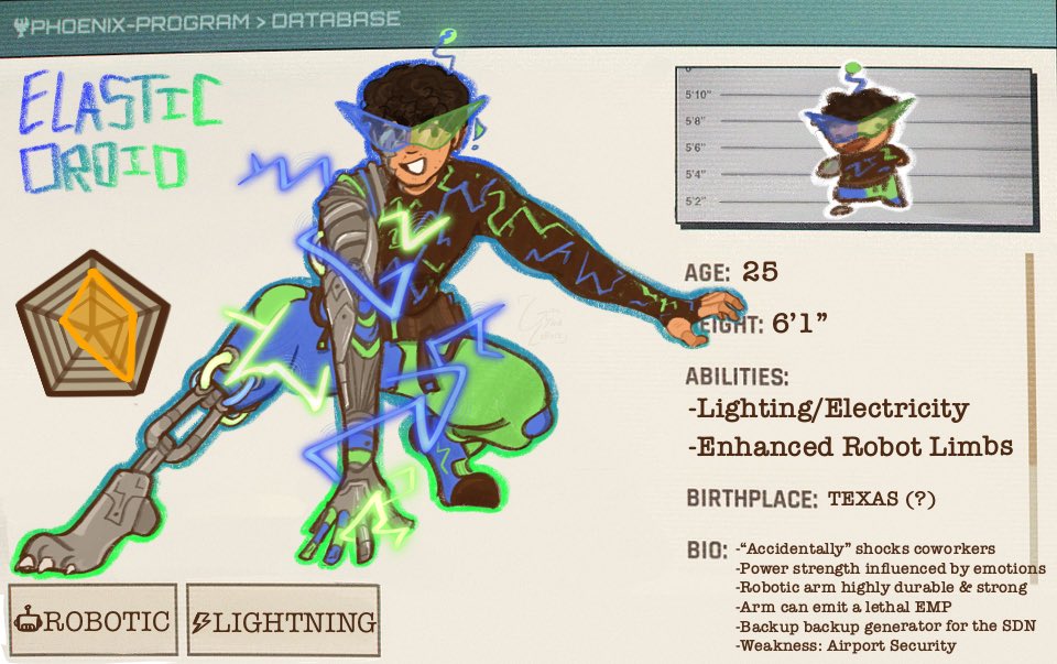 version with template from @/kutsante !! 

feel free to ask any questions!

#elasticdroidfanart #dispatch