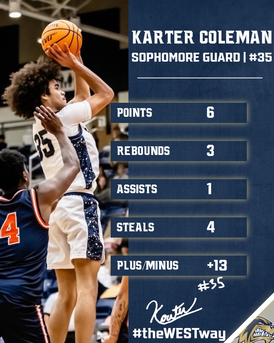 BWHS_Hoops's tweet photo. Stat stuffers from Saturday's game against eStem #theWESTway #DaMatchupShowcase https://t.co/p0lz11Qgkr