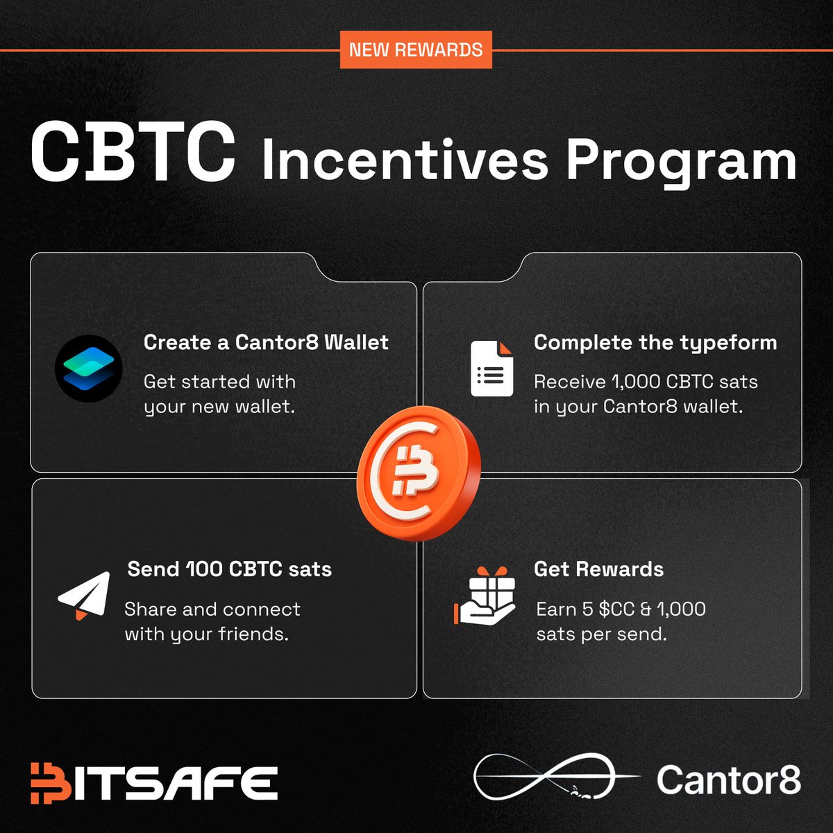 BitSafe tweet media