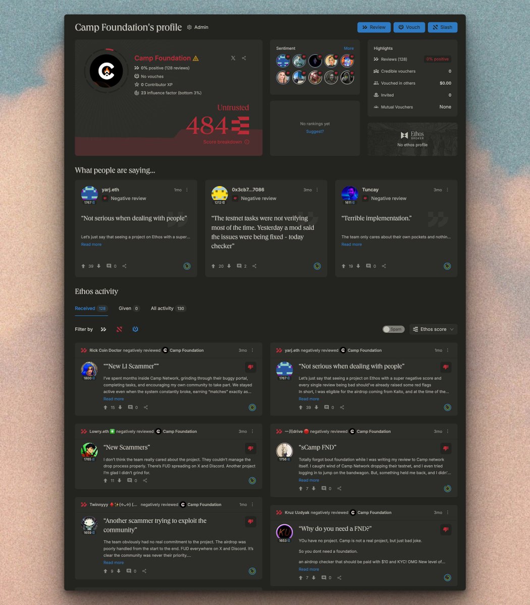 if there is anyone who could be held accountable for <a href="/campnetworkxyz/">Camp Network ⛺️</a> &amp; <a href="/Camp_FND/">Camp Foundation</a> 

who would it be?
&gt; the VCs who funded it?
&gt; the teams that marketed it?

or should the accountability only go to the founders?