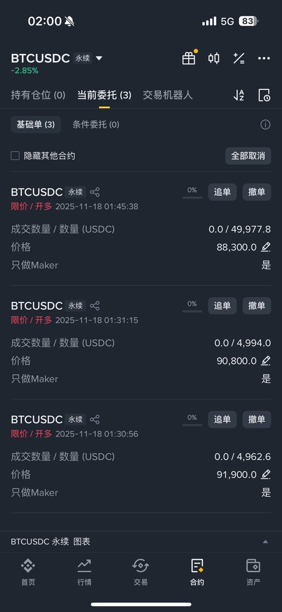 币圈话事人 tweet media