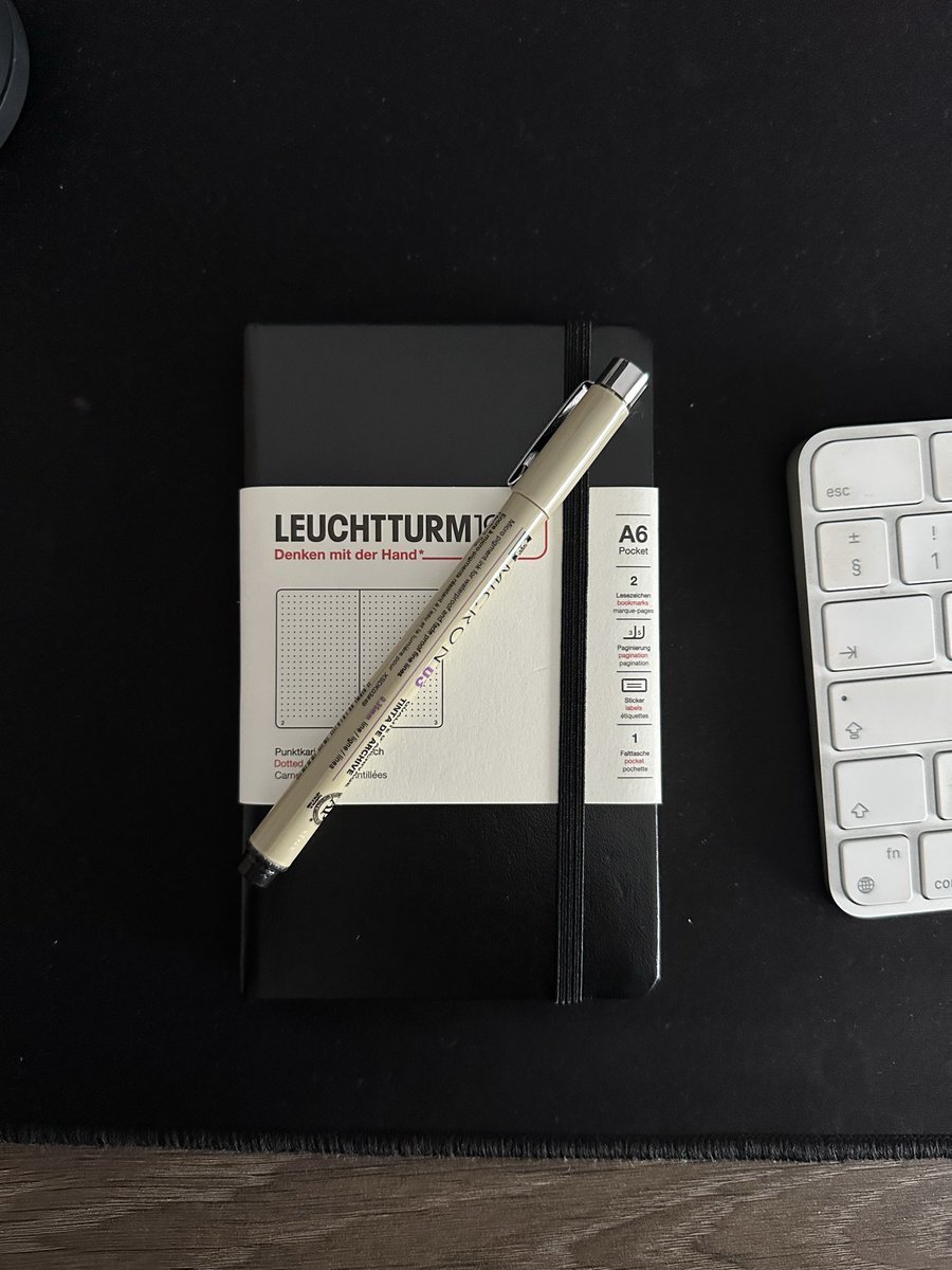 fullstackmiguel's tweet image. 2026 is already won and it hasn’t even started