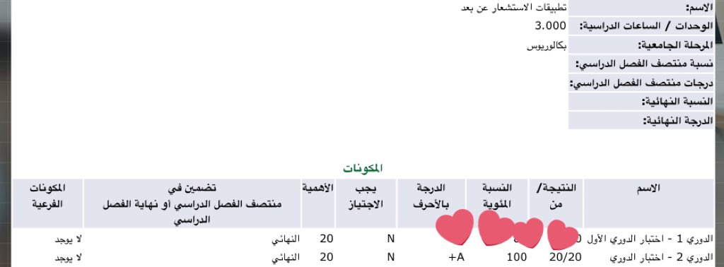 Ahad2735's tweet photo. عشوائيات اختبار ما قبل الاخير لمسيرة البكالوريوس 🥹🎓😭 https://t.co/gGli9gcBmD