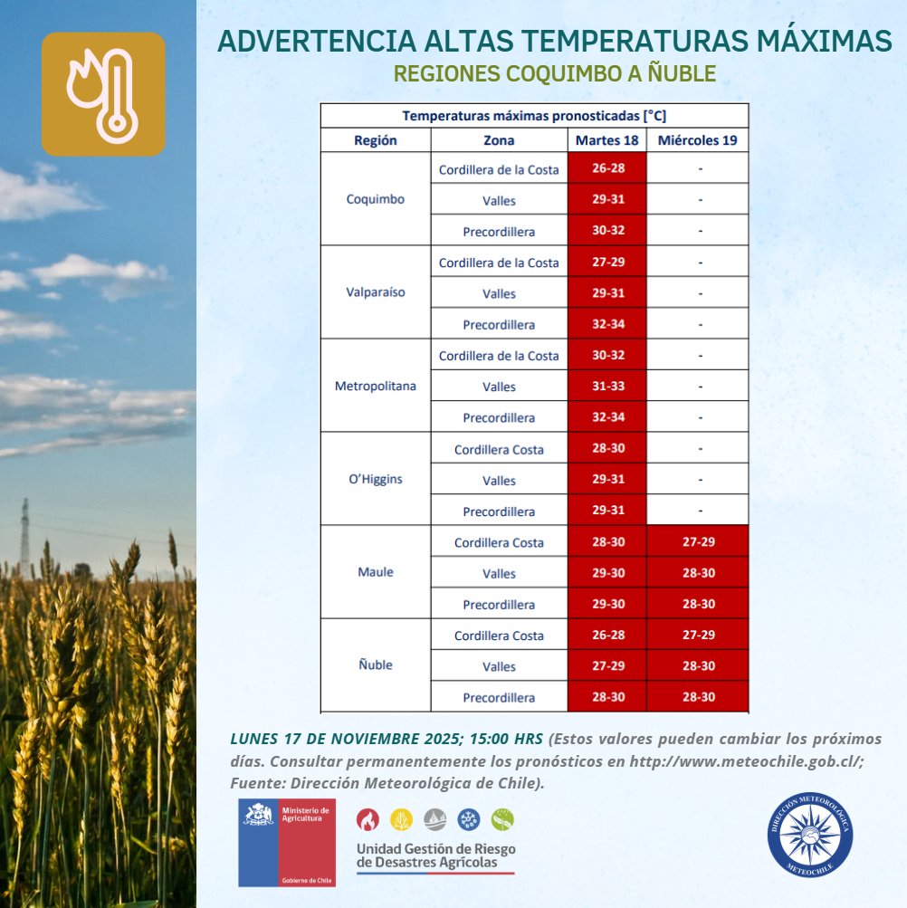 🌞Advertencia agrometeorológica de altas temperaturas máximas entre las regiones de Coquimbo y Ñuble para el 18 y 19 de noviembre. <a href="/MinagriCL/">Ministerio de Agricultura de Chile 🇨🇱</a> <a href="/Sub_Agricultura/">Subsecretaría de Agricultura</a> <a href="/conaf_minagri/">CONAF - Corporación Nacional Forestal</a> <a href="/incendios_CONAF/">CONAF - Incendios forestales</a> <a href="/MinagriCoquimbo/">Minagri Coquimbo</a> <a href="/MinagriValpo/">Seremi de Agricultura Valparaíso</a> <a href="/MinagriRM/">Seremi Agricultura Metropolitana</a> <a href="/MinagriMaule/">Minagri Maule</a> <a href="/minagrinuble/">@MinagriÑuble</a>