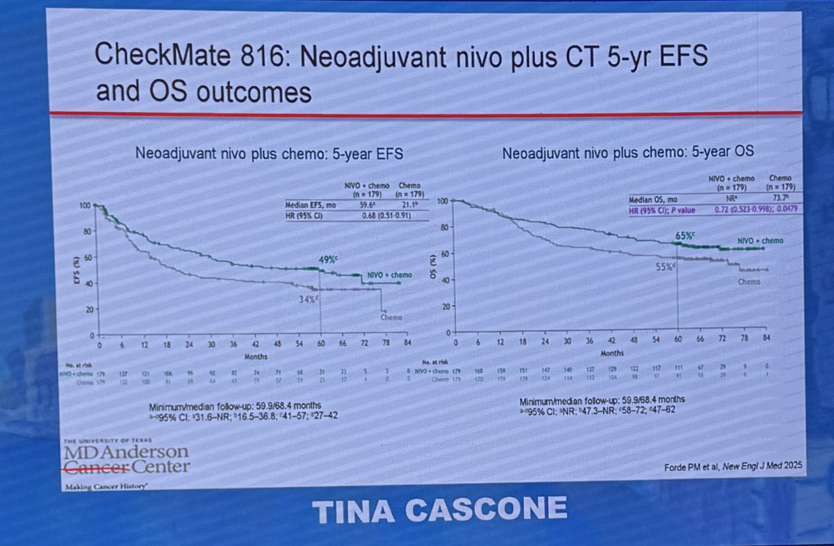 Stephen V Liu, MD tweet media