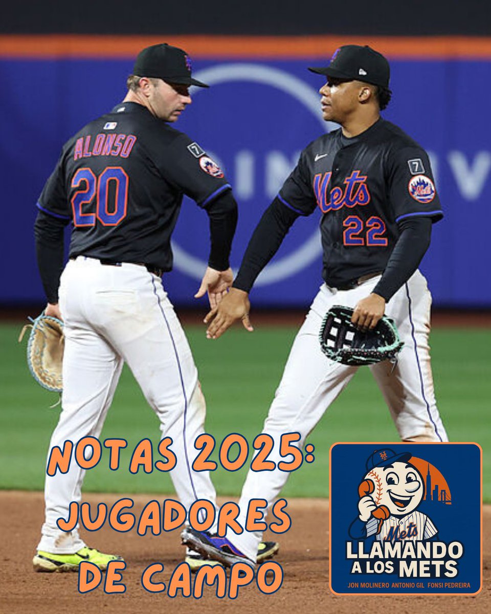 #13 Notas 2025: Jugadores de campo⚾

Terminamos nuestras calificaciones de la temporada 2025 con los jugadores de campo, tanto el cuadro como los jardines. Últimas notas y pasamos página mirando ya al mercado de fichajes y a la próxima campaña ☎

👉 go.ivoox.com/rf/162771177