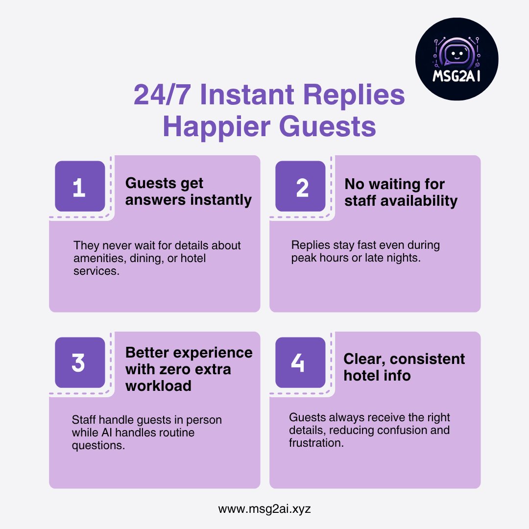 msg2ai's tweet photo. If your replies aren’t instant, your guests aren’t satisfied ⚡
MSG2AI gives hotels 24/7 instant answers with zero extra workload 💬

Sign up for a FREE trial today -> https://t.co/FG2JLrg2Zt

 #msg2ai #hoteltech #guestexperience https://t.co/pebGvK1DQj