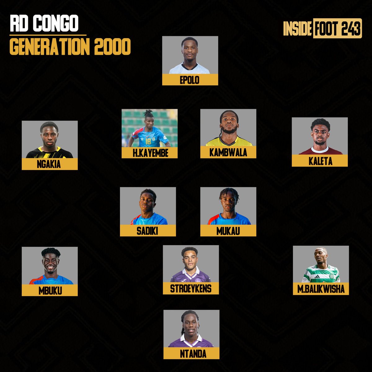 Inside_foot243's tweet image. ℹ️ La génération 2000 👶🇨🇩⚽️ 

➡️ La RD Congo a d’autres jeunes tels qu’Axel Kayombo, Elie Mpanzu, Joseph Bakasu, Ibrahim Matobo, Jules Ahoka et Oscar Kabwit etc…

#Congo #RDC