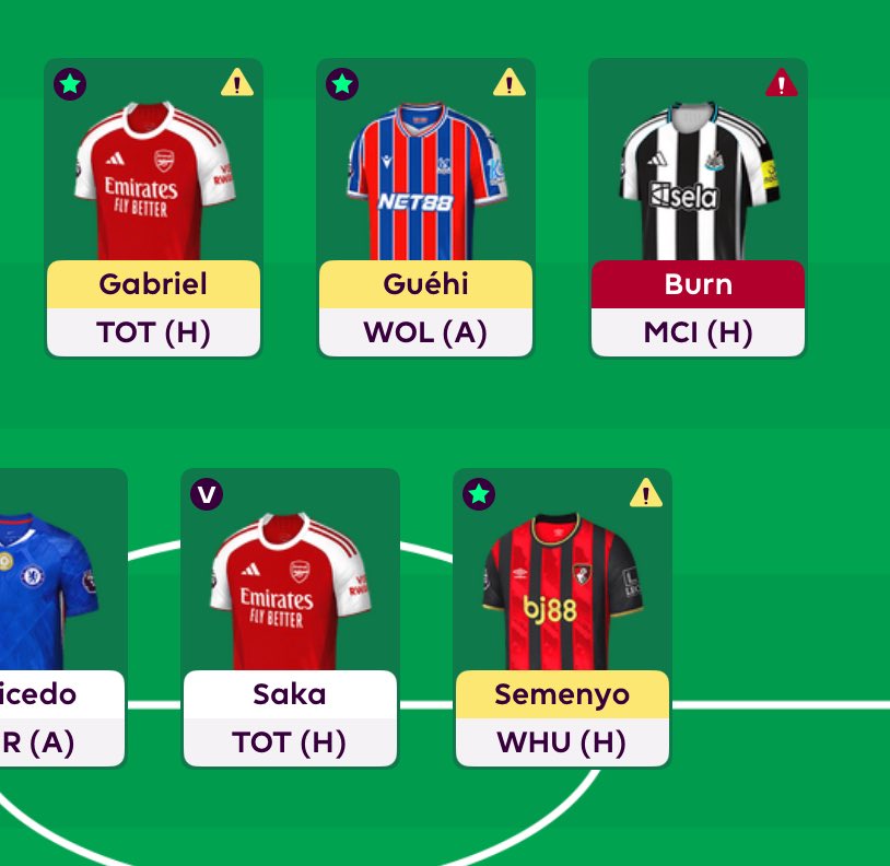 FPL is well and truly back ! 😅😩

#FPL #FPLCommunity