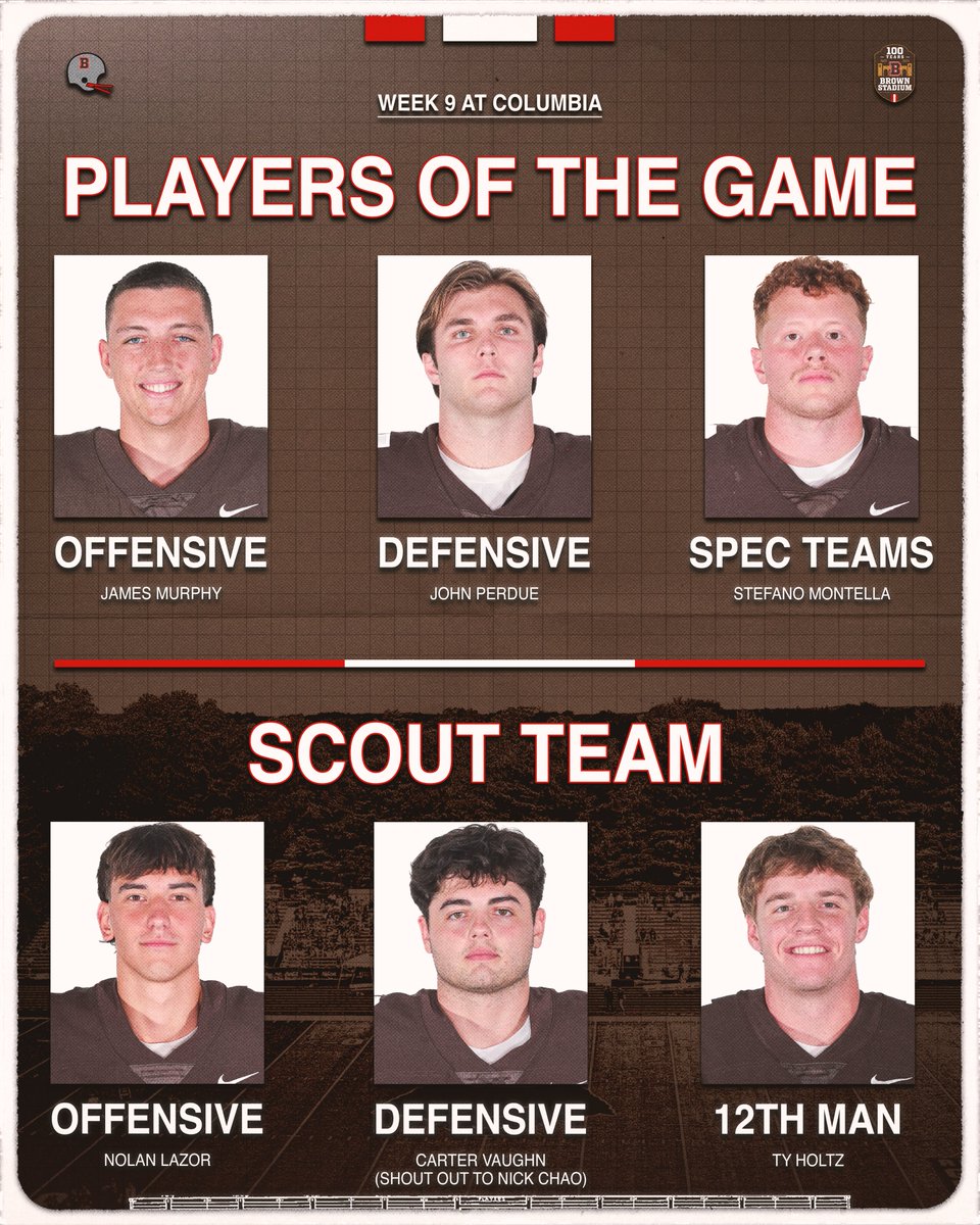Your Players of the Week for Week 9!

#EverTrue