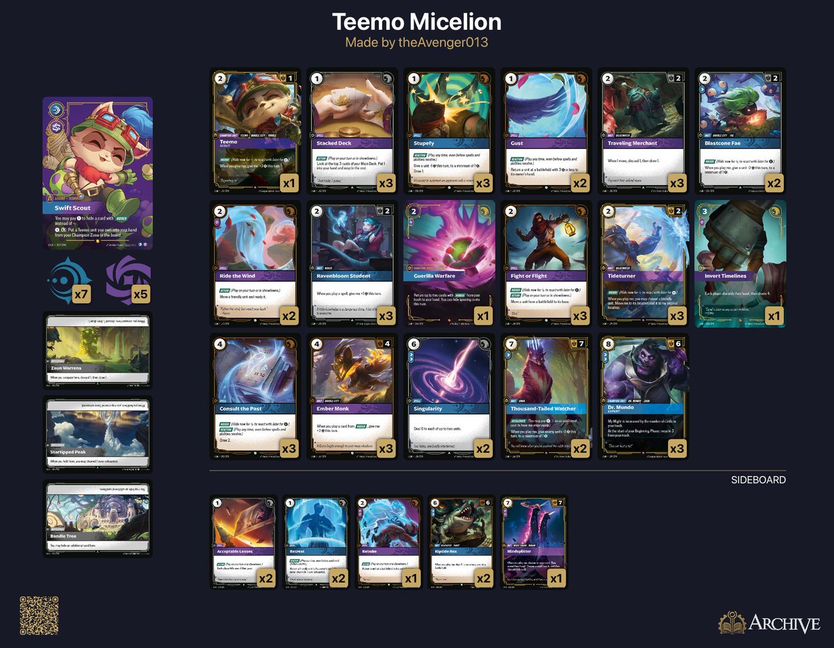 miceliongames tweet media