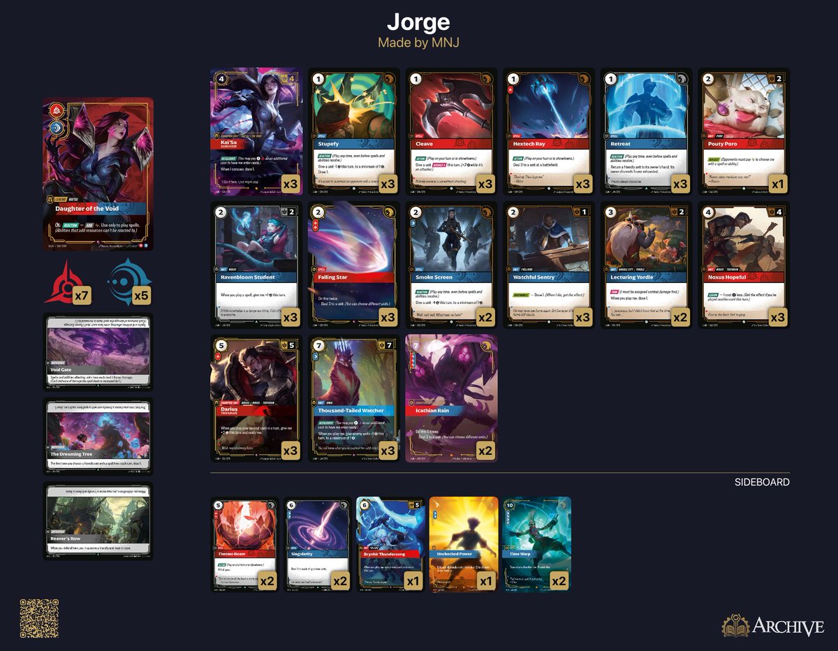 miceliongames tweet media