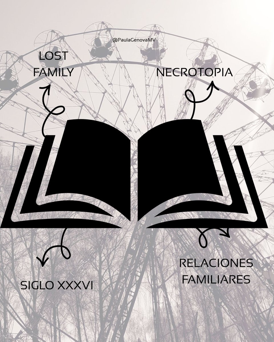 PaulaGenovaMV's tweet photo. 🔥¡Ya está a la venta #Discatopia la antología benéfica organizada por @PiRRa 🔥
💀
Tengo intención de ir haciendo un hilo con curiosidades para ver si así consigo que os pique el gusanillo de la curiosidad.
💀
Empecemos por los tropos que encontraréis: https://t.co/J4aT4daO3S