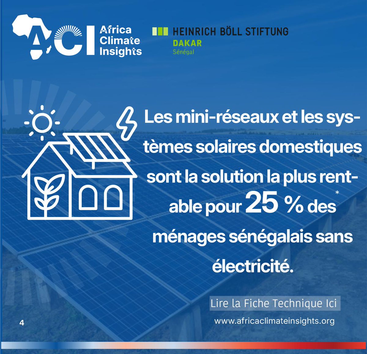 Africa Climate Insights tweet media