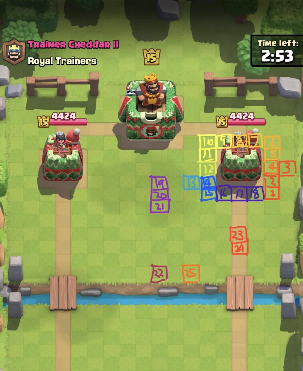 Behrad royale tweet media