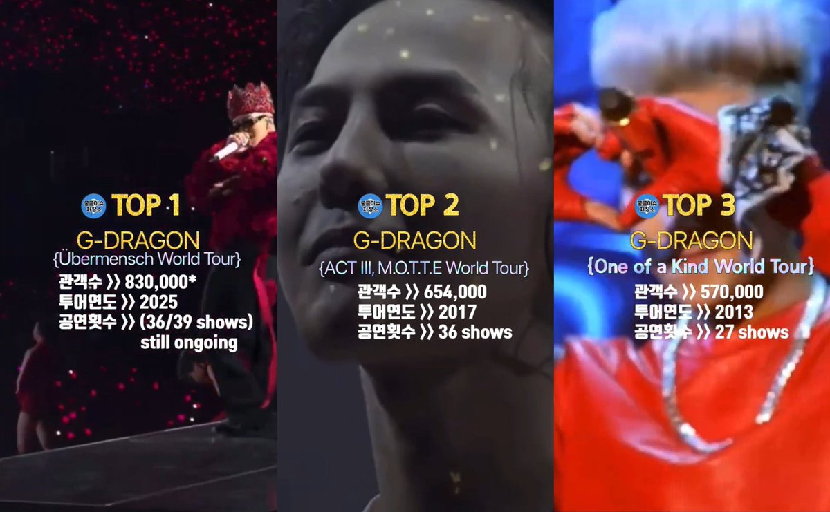 jiyongste's tweet image. imagens que encantam