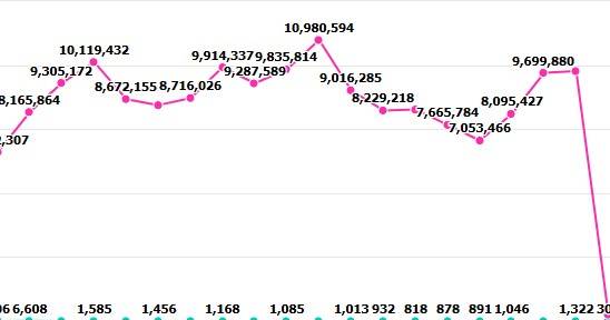 LC Pijika :เปิด Pre เล่มเฮียชน tweet media