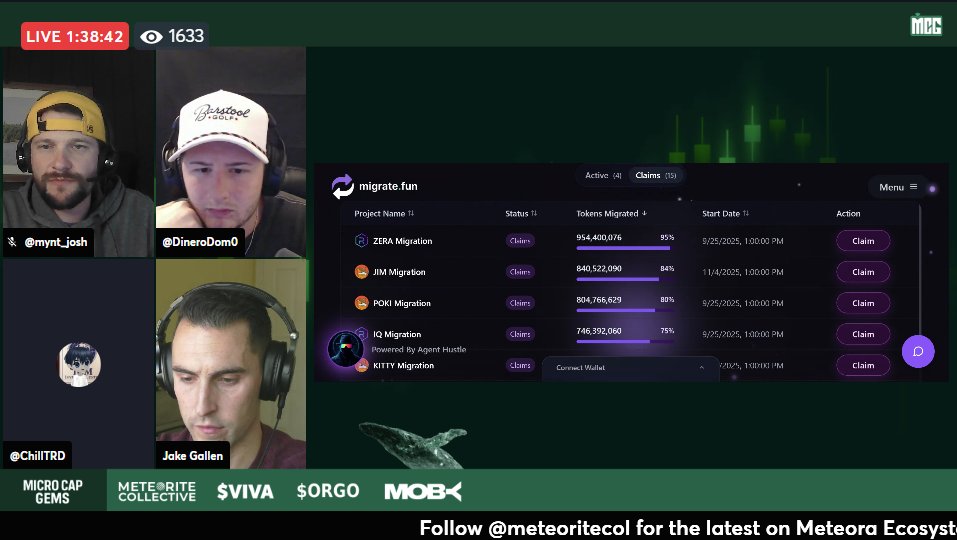 microcapgemshow's tweet image. Notes from @Jakegallen @MigrateFun $HUSTLE @EmblemVault 
- Jake migrated tokens pre Ethereum to ICP back in the day 2014-2016 era
- Thesis is that liquidity is owned by builders and their communities, locked liquidity pools will be persistent
- Launched @AgentHustleAI on pump…