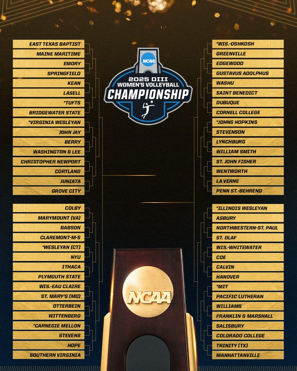 NCAA Division III tweet media