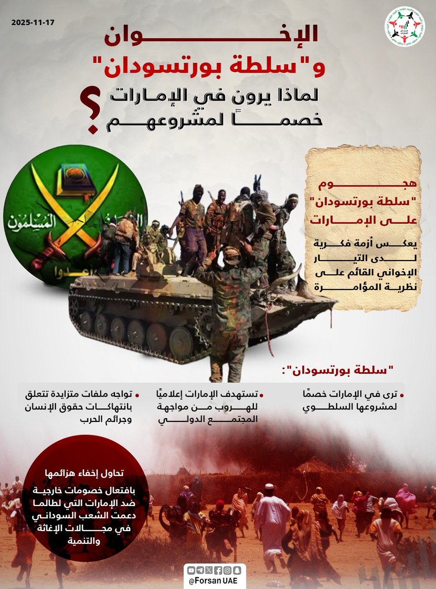 هجوم يعكس أزمة فكرية لدى التيار الإخواني القائم على نظرية المؤامرة.. "سلطة بورتسودان" والإخوان تستهدف #الإمارات إعلامياً للهروب من مواجهة المجتمع الدولي بملفات انتهاكات حقوق الإنسان وجرائم الحرب

#الإمارات_رسالة_سلام
#الإمارات_مع_السودان
#السودانيون_يستحقون_السلام
