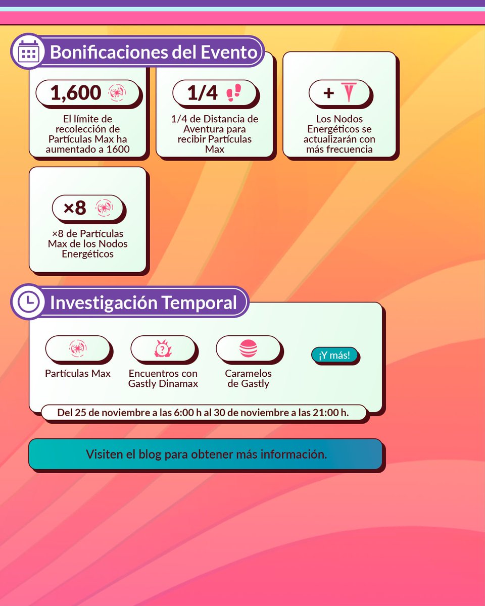 PokemonGoAppLA's tweet image. ¡Entrenadores, viene una tormenta!
 
¡Se enfrentarán a Lugia Dinamax en su debut en #PokemonGO con Combates Max de cinco estrellas!
 
Del 29 de noviembre a las 6:00 h al 30 de noviembre de 2025 a las 21:00 h, hora local.
 
pokemongo.com/news/lugia-max…