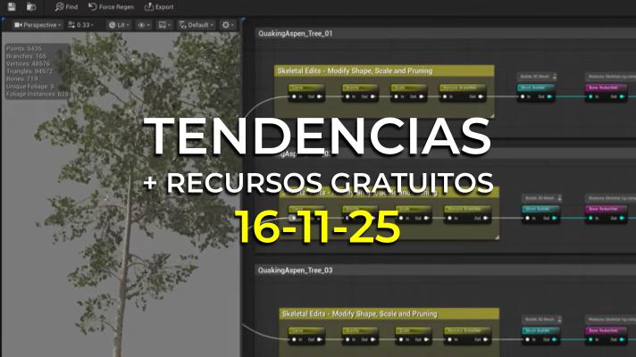 narratech.com/es/tendencias-…