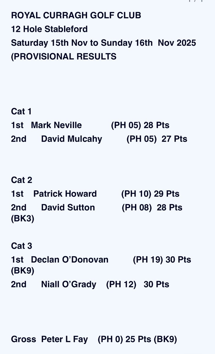 Royal Curragh GC (@royalcurragh_gc) on Twitter photo 