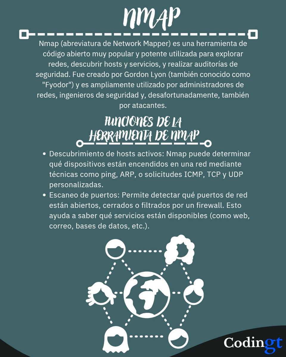codingtx_'s tweet image. Que es Nmap 
#codingt #seguridadinformatica #riesgos #ciberseguridad #ethicalhacker #iso27001