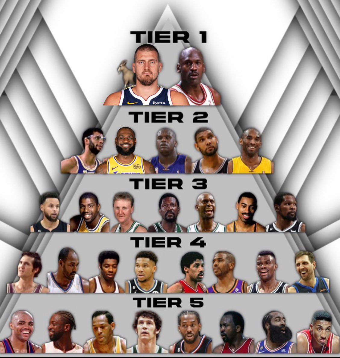 The Lakers Daddy tweet media