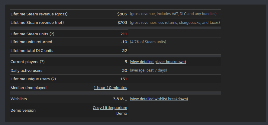 Gabreu Senra - Wishlist Slime Slammer tweet media