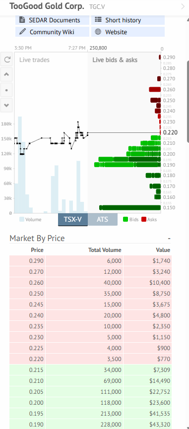 【M】 Hi all Can someone please explain why there are so many different