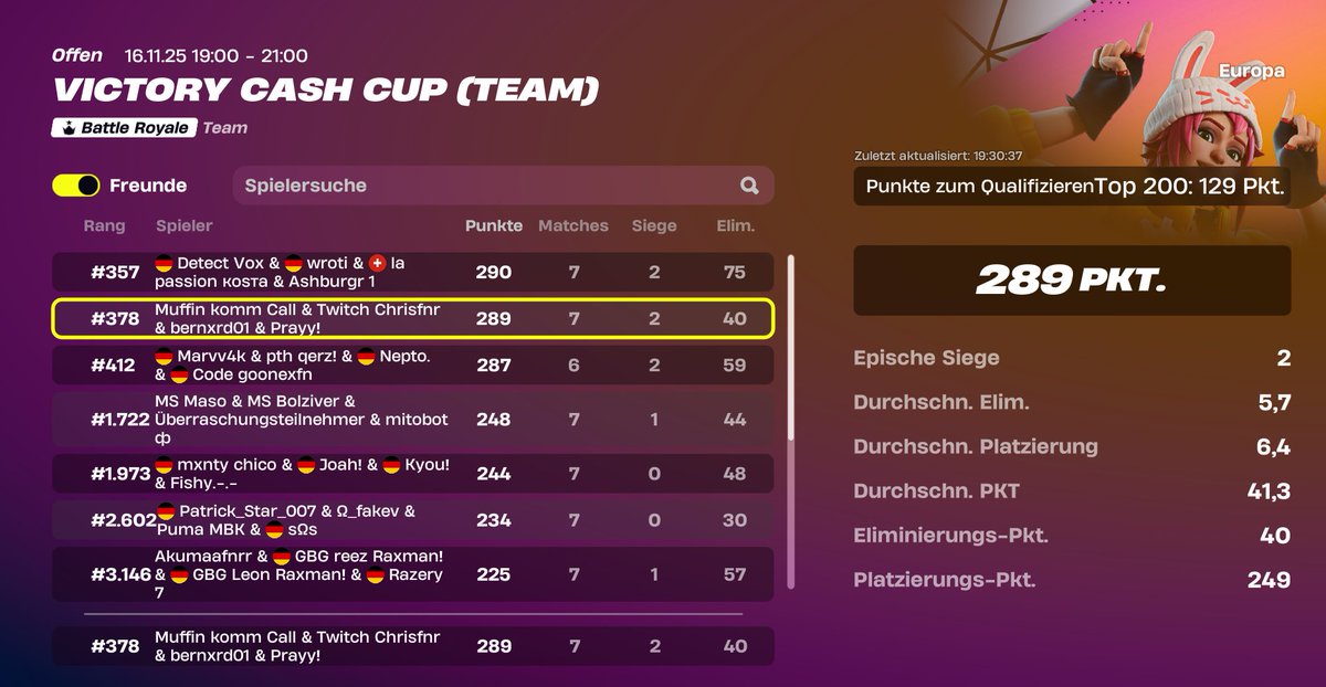 W Cup <a href="/Muffin388/">Muffin</a>