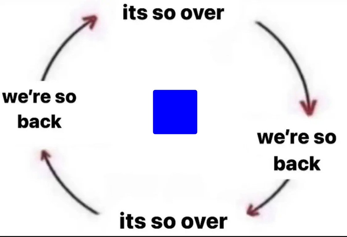 Fully back on <a href="/base/">Base</a> chain

Feels like home here, <a href="/virtuals_io/">Virtuals Protocol</a> keeps delivering good vibes and free money over and over again. And it’s always nice seeing familiar faces in the community

Only downside that today of all days <a href="/Butler_Agent/">Butler</a> decided to stop work and not send my txs