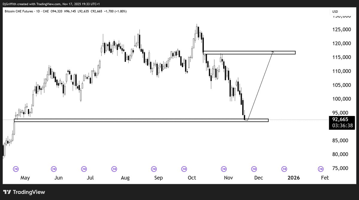 DJ Griffith tweet media