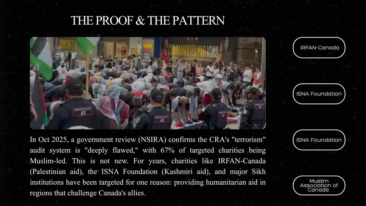 OpposeAPR's tweet image. A new ARPCF policy brief reveals Canada's charity audit system is a tool of political suppression, not a neutral watchdog. It shows how the CRA systematically targets charitable work by outsourcing threat assessments and criminalizing solidarity.
cjpmefoundation.org/report_2025-no…