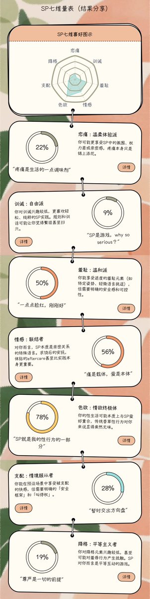 BB(小圈HR•全域版） tweet media