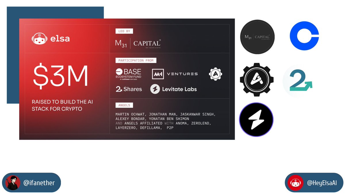 ifanether's tweet image. The future of crypto is moving toward an agentic, AI-native experience where natural language becomes the primary interface for onchain actions. @HeyElsaAI has secured 3M in funding to build the AI stack that bridges human intent with blockchain execution across SDKs, APIs, and…