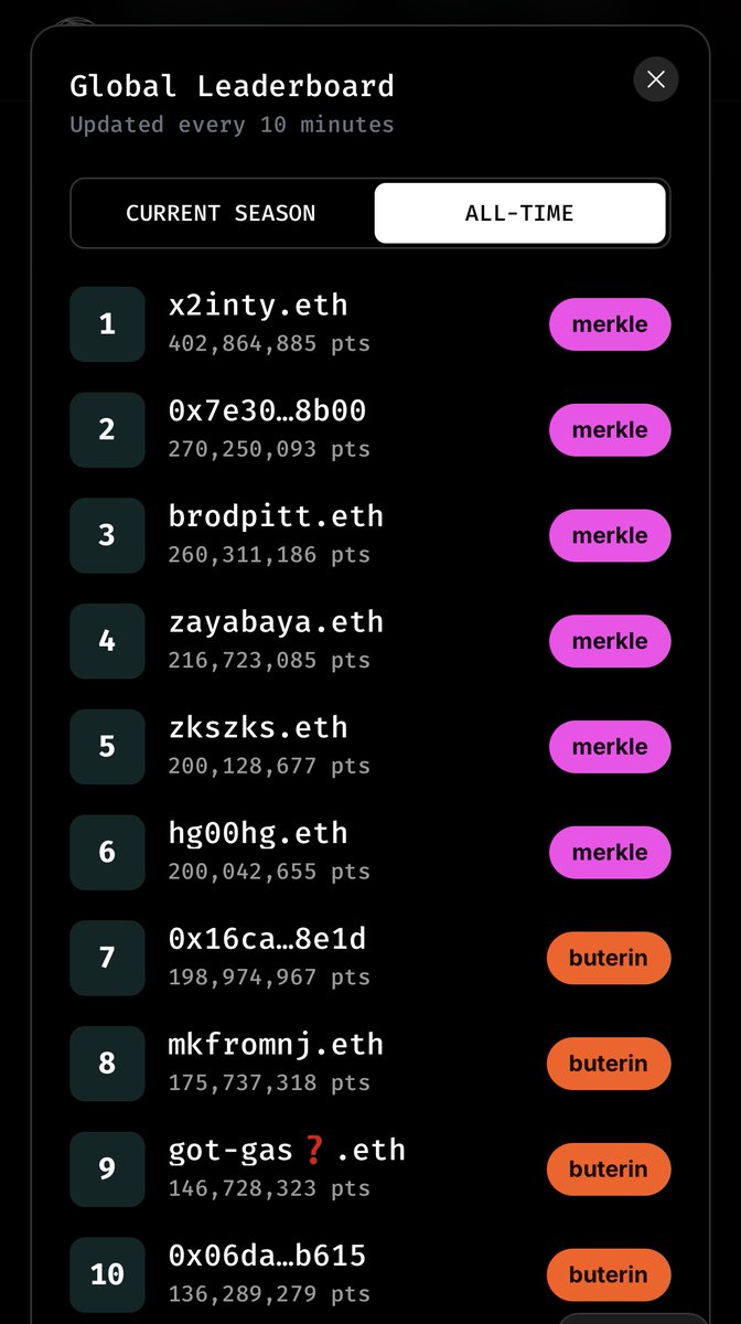 Blocknative | ⛽ tweet media